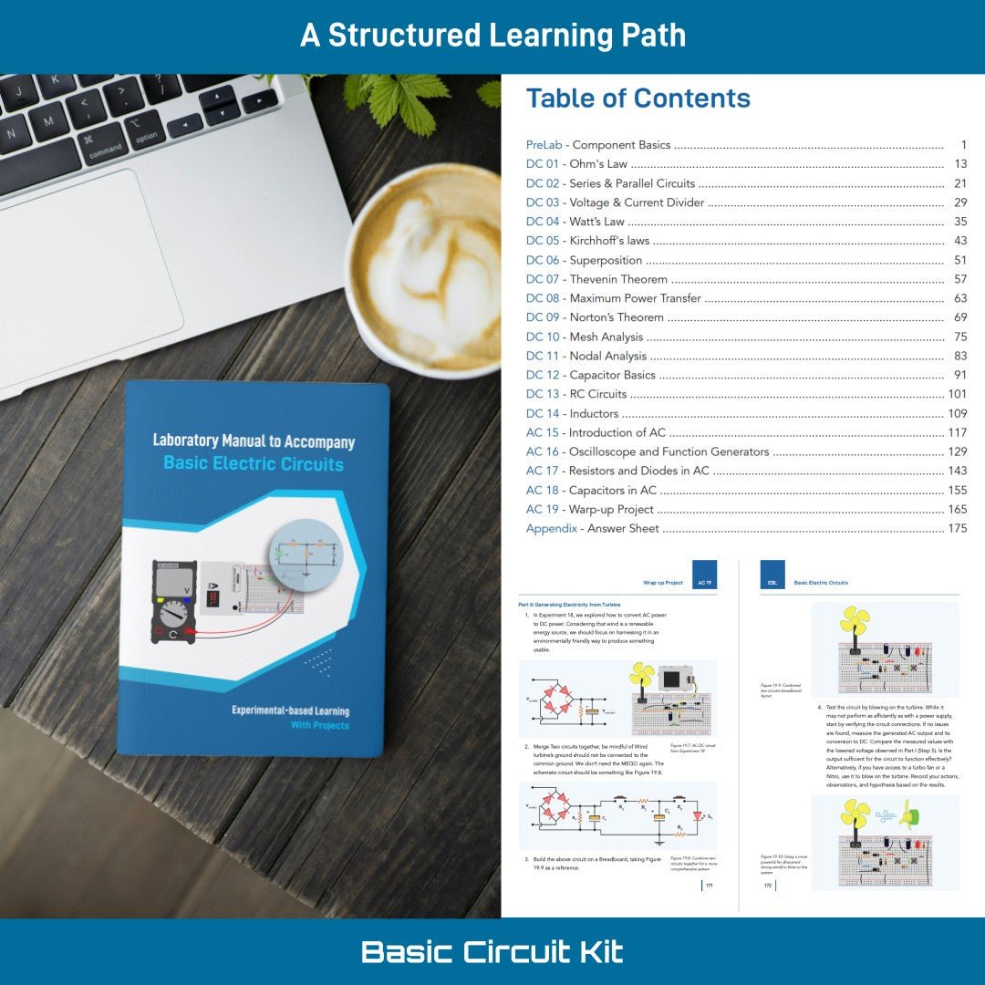 Basic Electric Circuits Kit - EIM Technology (EVO - IN - MOTION Technology Ltd.)